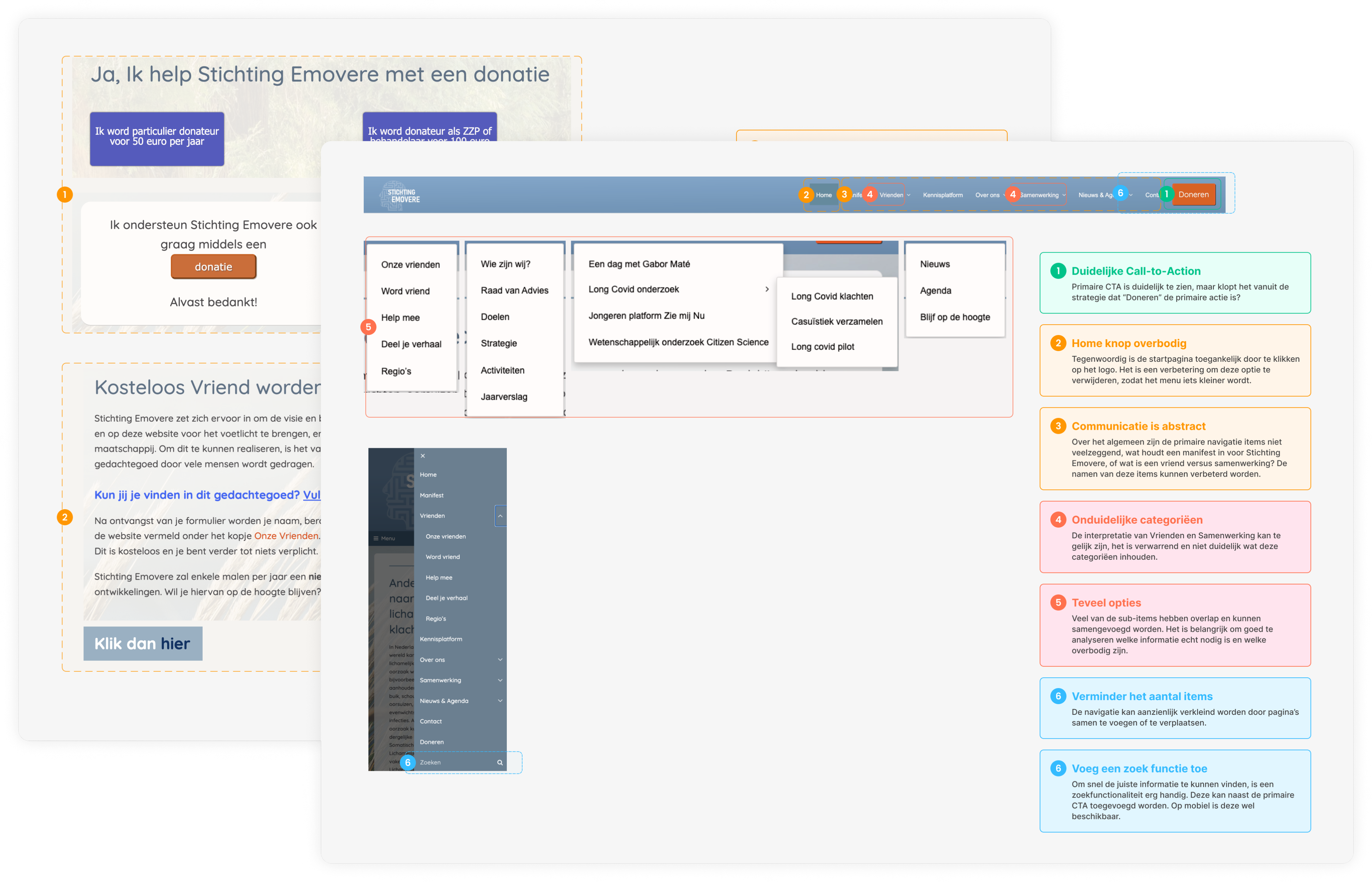 UX Audit findings overview